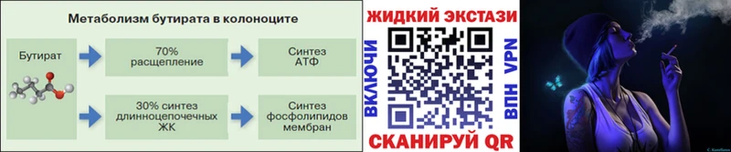 Бутират бутик Новокубанск
